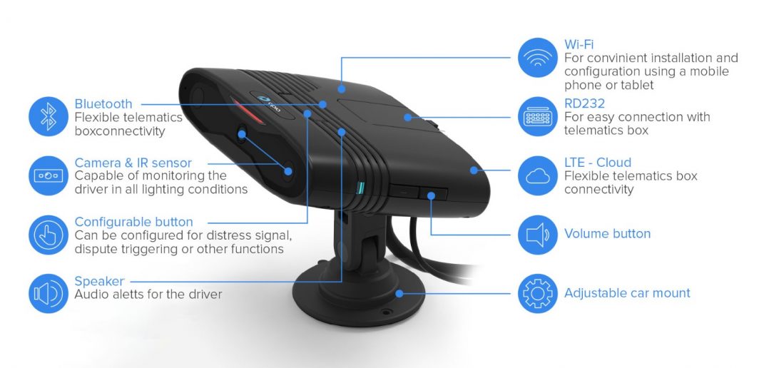 Driver monitoring system что это